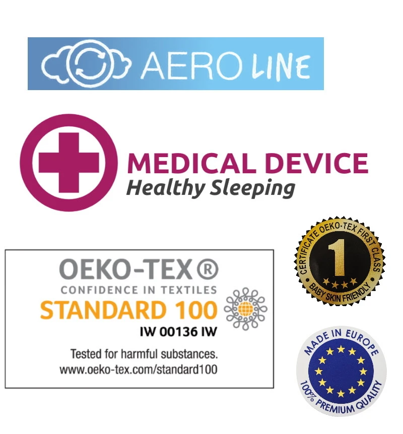Babymatex AeroLine Oxi Kosmos 35x75 Cm Matrasbeschermer TB0404_03 4 Babymatex AeroLine Oxi Kosmos 35x75 Cm Matrasbeschermer TB0404_03 - Afbeelding 4