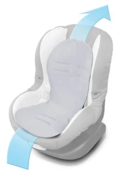 Babymatex AeroLine Paddi Grijs Inlegkussen TB0209_42 -Kinderwagen Winkel babymatex paddi drukverlagende autostoelinzet grijs tb0209 42.2