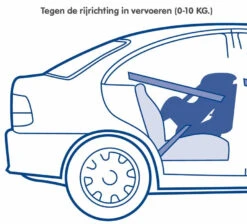 Nania Maxim Eco Pink 0-18 Kg Autostoel 1009500801-X2 -Kinderwagen Winkel nania maxim eco grey 0 18 kg autostoel 1009500913 x2 6 1